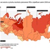 Красноярский край оказался на 17 месте в рейтинге регионов по доступности бензина для населения