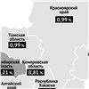 Показатель летальности от коронавируса в Красноярском крае выше среднего по Сибири