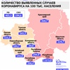 Красноярский край сохраняет 3 место в рейтинге сибирских регионов с высокой распространённостью коронавируса