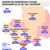 В Красноярском крае недельный прирост заболеваемости COVID на 100 тысяч населения преодолел знаковую планку в 1 000 случаев