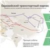 Через Красноярск пройдет транспортный коридор из Европы в Китай